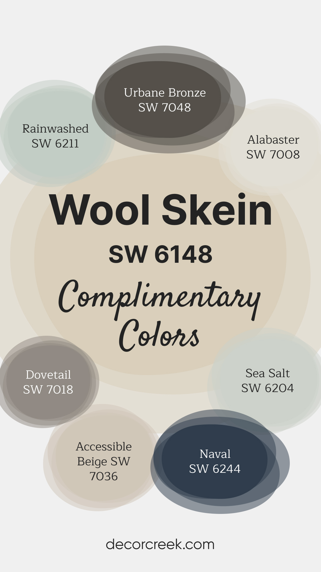 Complimentary Colors for Wool Skein SW 6148 Paint Color by Sherwin Williams