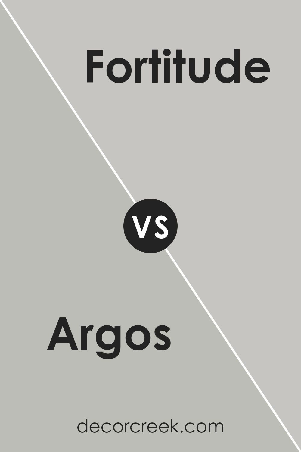 argos_sw_7065_vs_fortitude_sw_9562