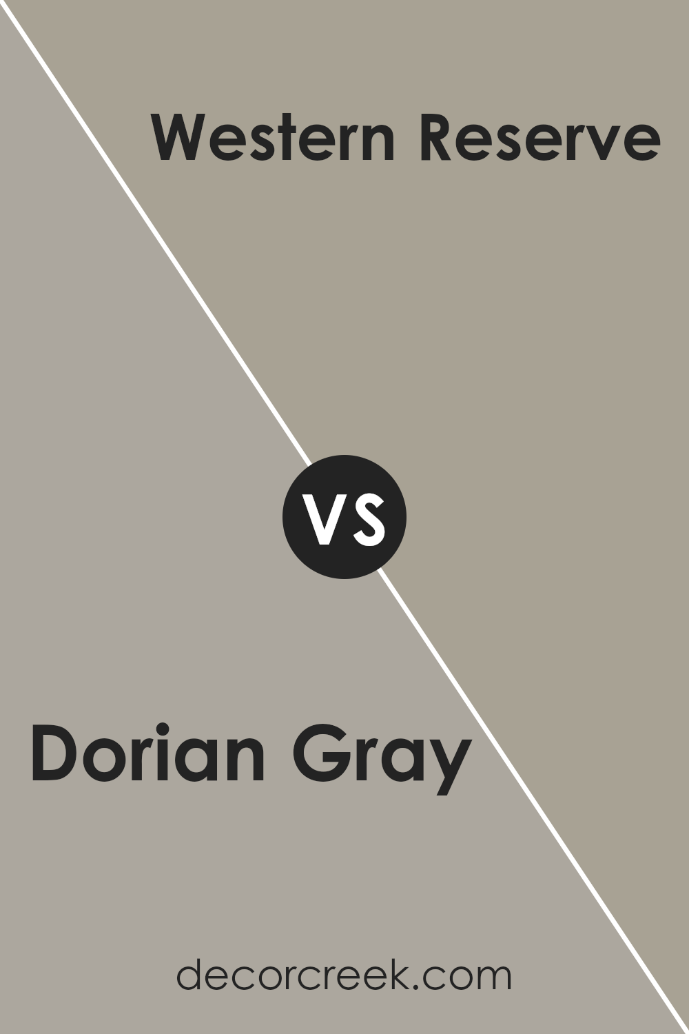 dorian_gray_sw_7017_vs_western_reserve_sw_9597