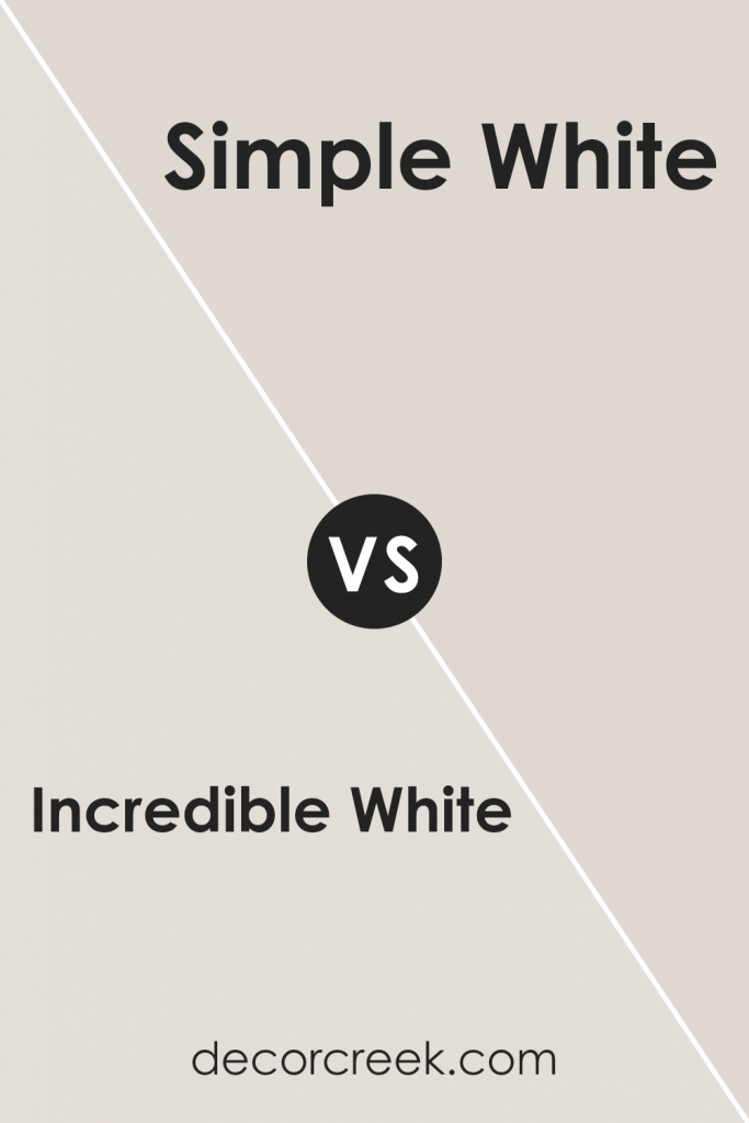 Incredible White SW 7028 Paint Color by Sherwin Williams - DecorCreek