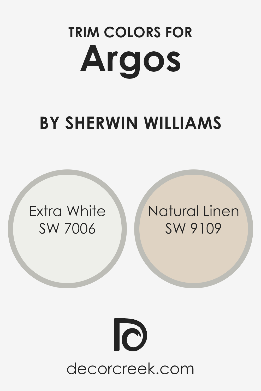 trim_colors_of_argos_sw_7065