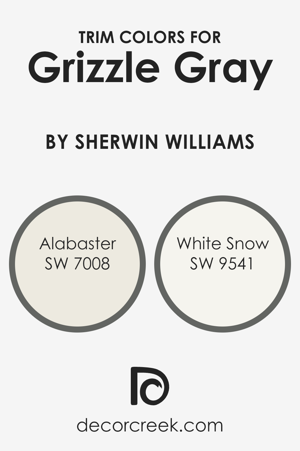 trim_colors_of_grizzle_gray_sw_7068