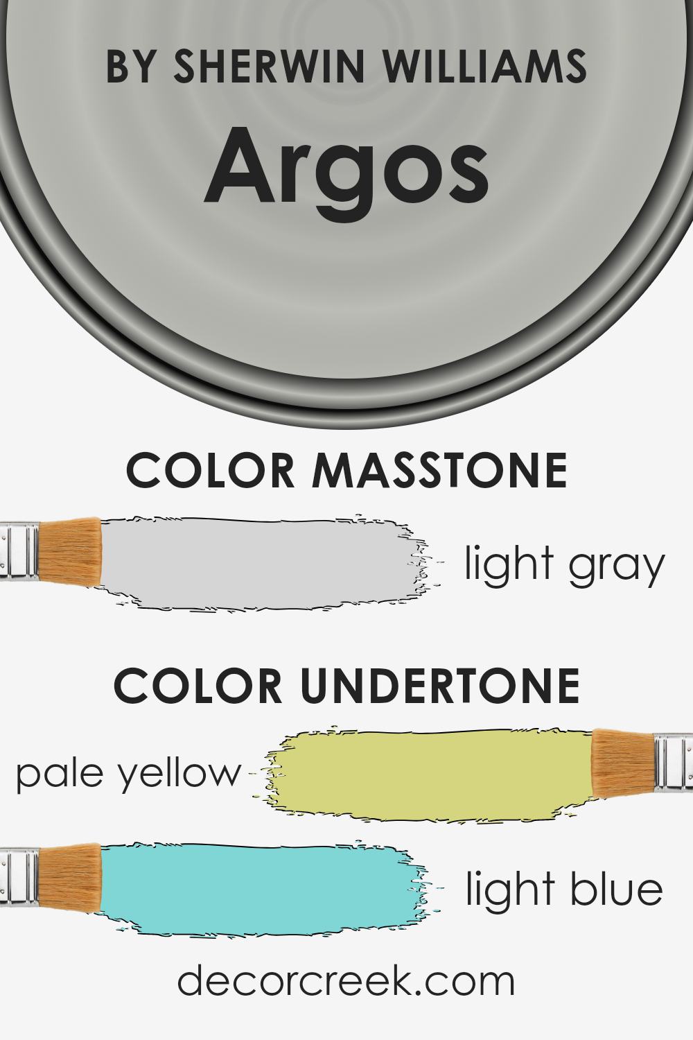 undertones_of_argos_sw_7065