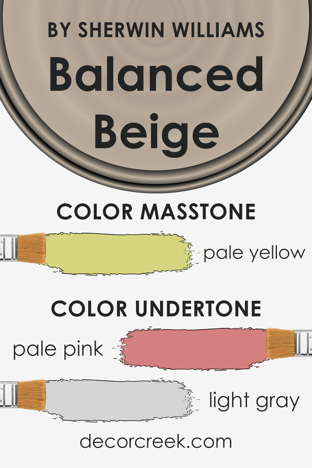 Balanced Beige SW 7037 Paint Color by Sherwin Williams - DecorCreek