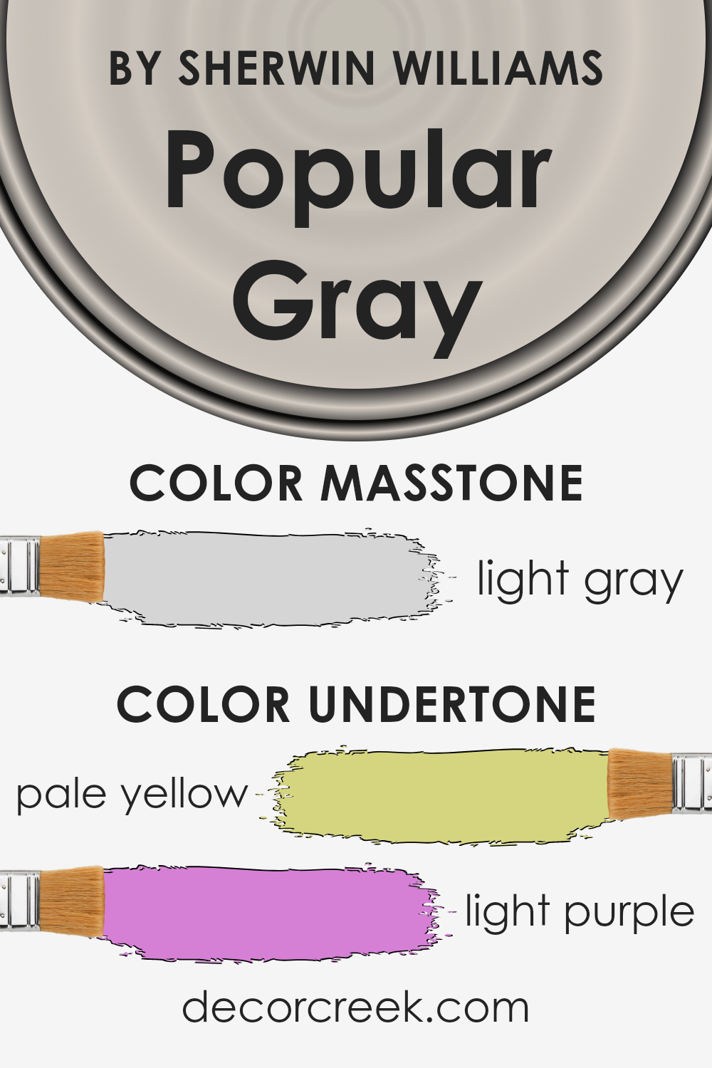 undertones_of_popular_gray_sw_6071