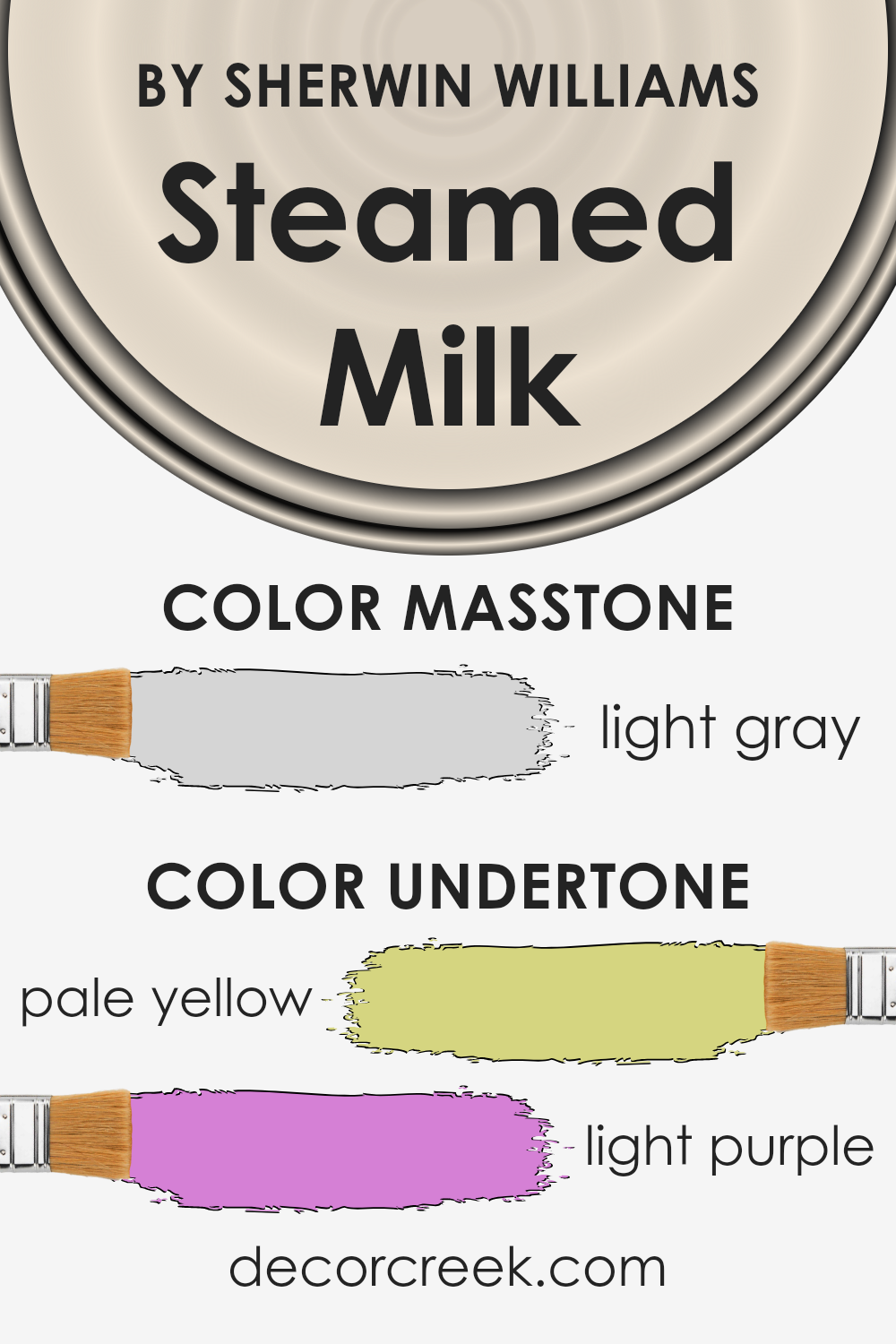 Steamed Milk SW 7554 Paint Color by Sherwin Williams - DecorCreek