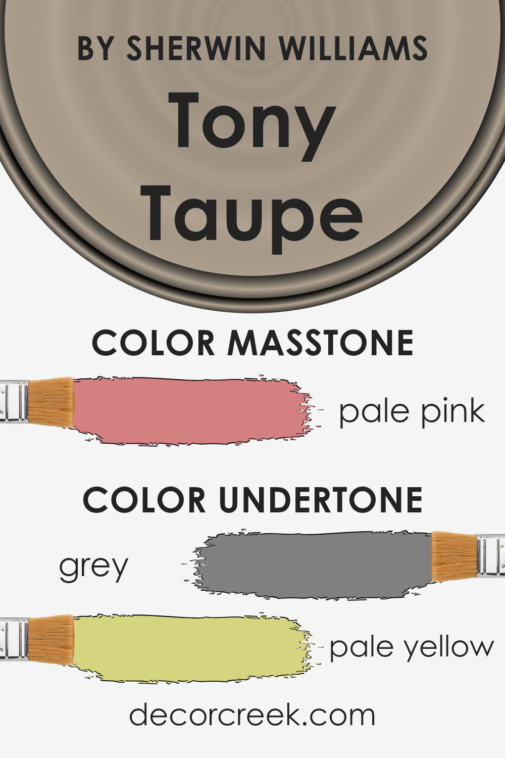 undertones_of_tony_taupe_sw_7038