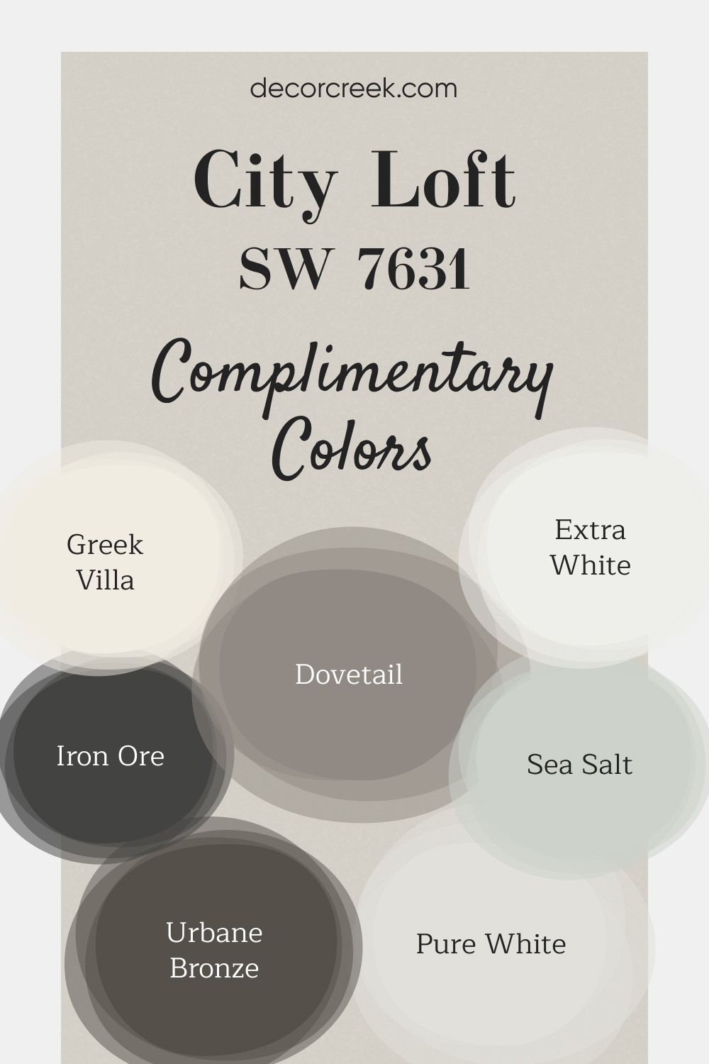 Complimentary Colors for City Loft SW 7631 Paint Color by Sherwin Williams