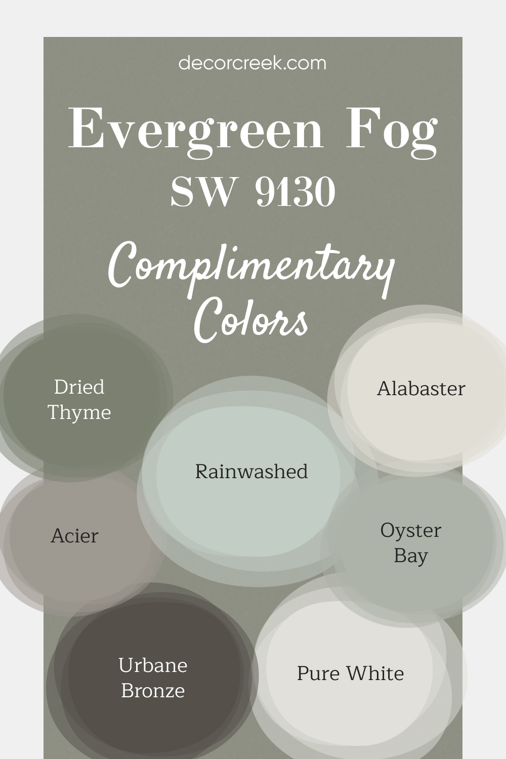 Complimentary Colors for Evergreen Fog SW 9130 Paint Color by Sherwin Williams