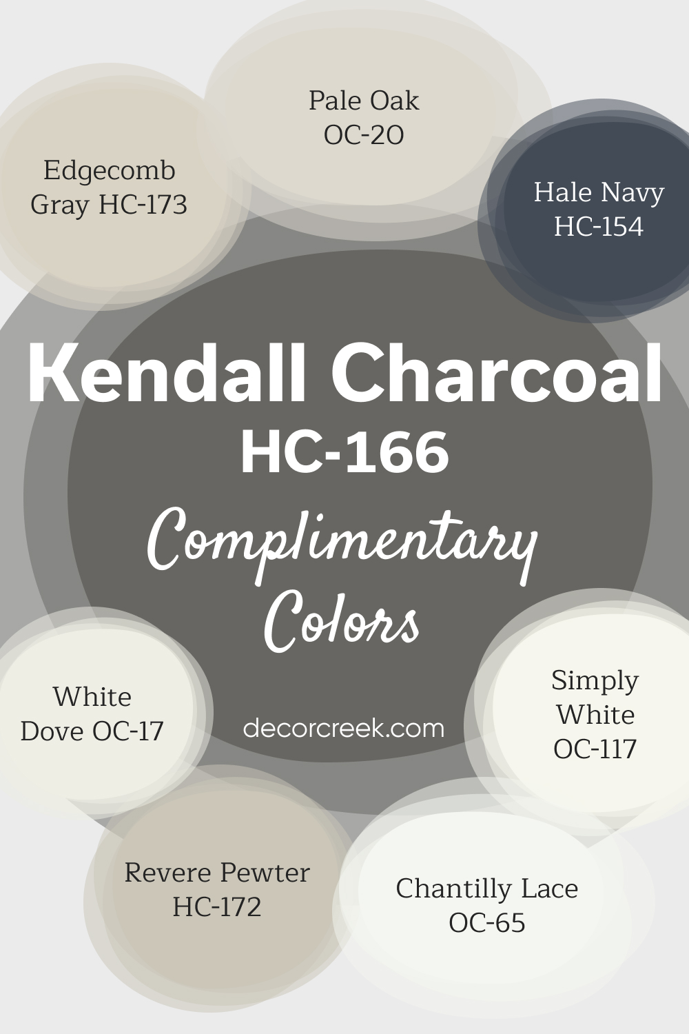 Complimentary Colors for Kendall Charcoal HC-166 Paint Color by Benjamin Moore