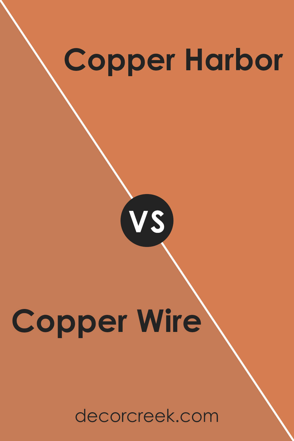 copper_wire_sw_7707_vs_copper_harbor_sw_6634