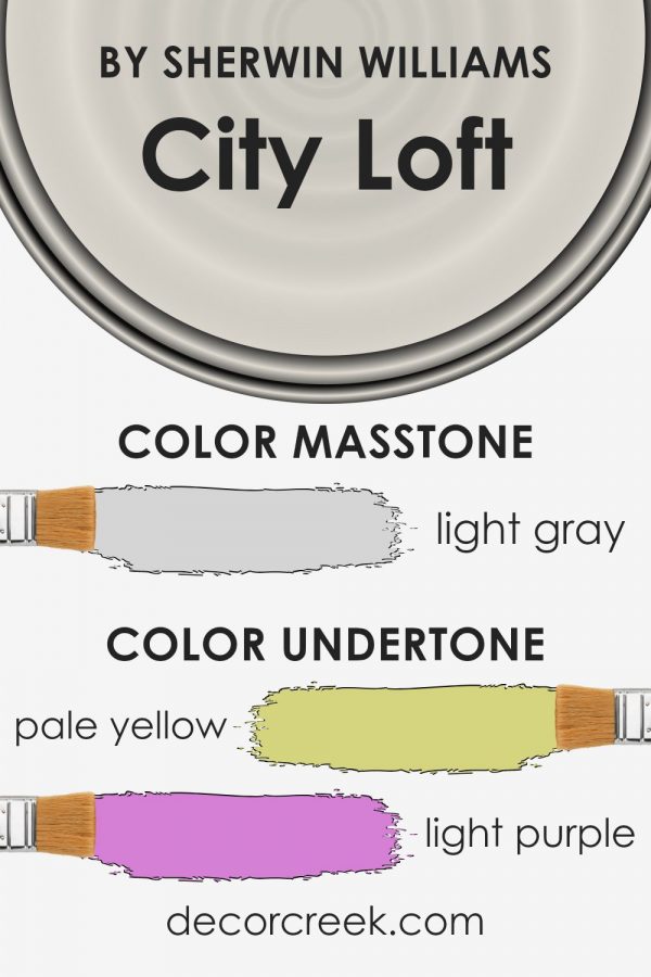 City Loft Sw 7631 Paint Color By Sherwin Williams Decorcreek