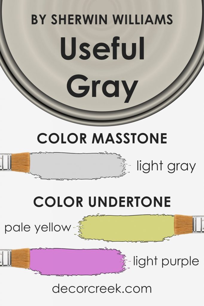 Useful Gray SW 7050 Paint Color by Sherwin Williams - DecorCreek