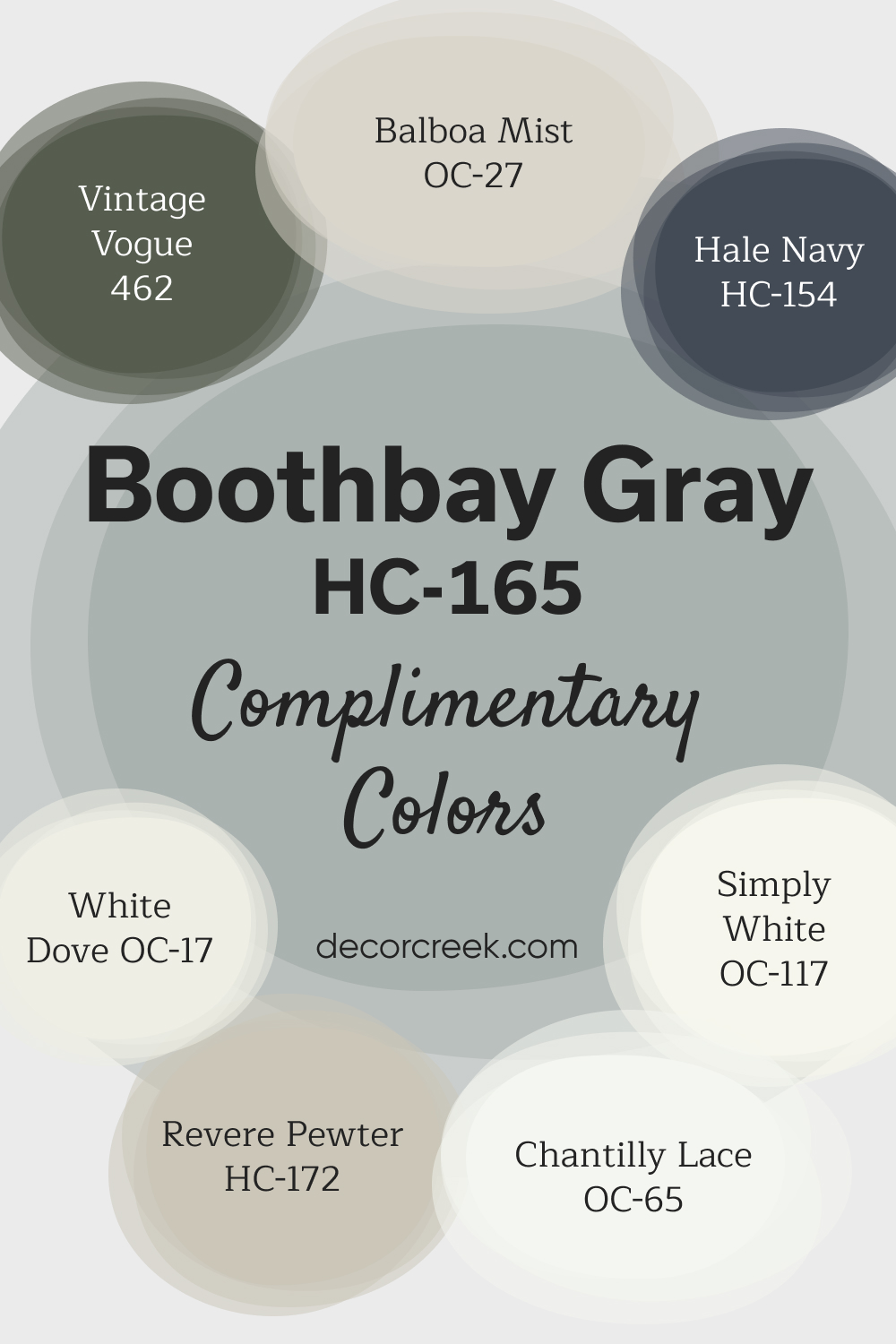 Complimentary Colors for Boothbay Gray HC-165 Paint Color by Benjamin Moore