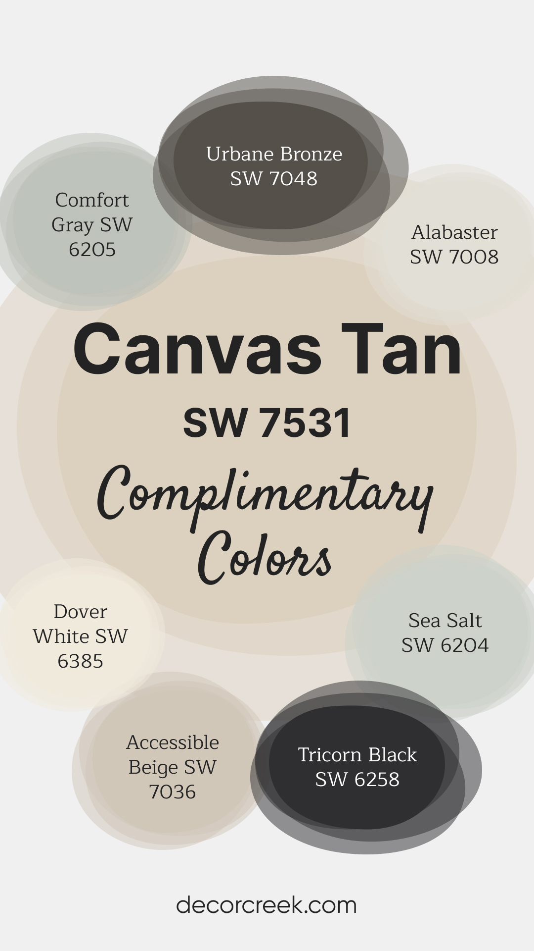 Complimentary Colors for Canvas Tan SW 7531 Paint Color by Sherwin Williams