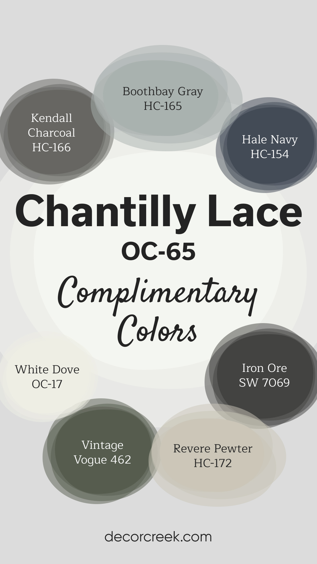 Complimentary Colors for Chantilly Lace OC-65 Paint Color by Benjamin Moore