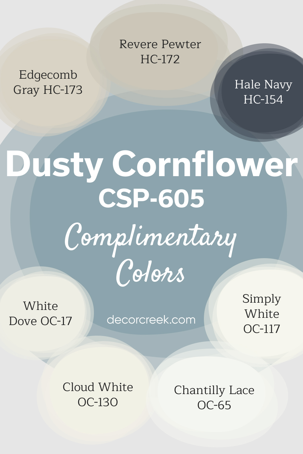 Complimentary Colors for Dusty Cornflower CSP-605 Paint Color by Benjamin Moore