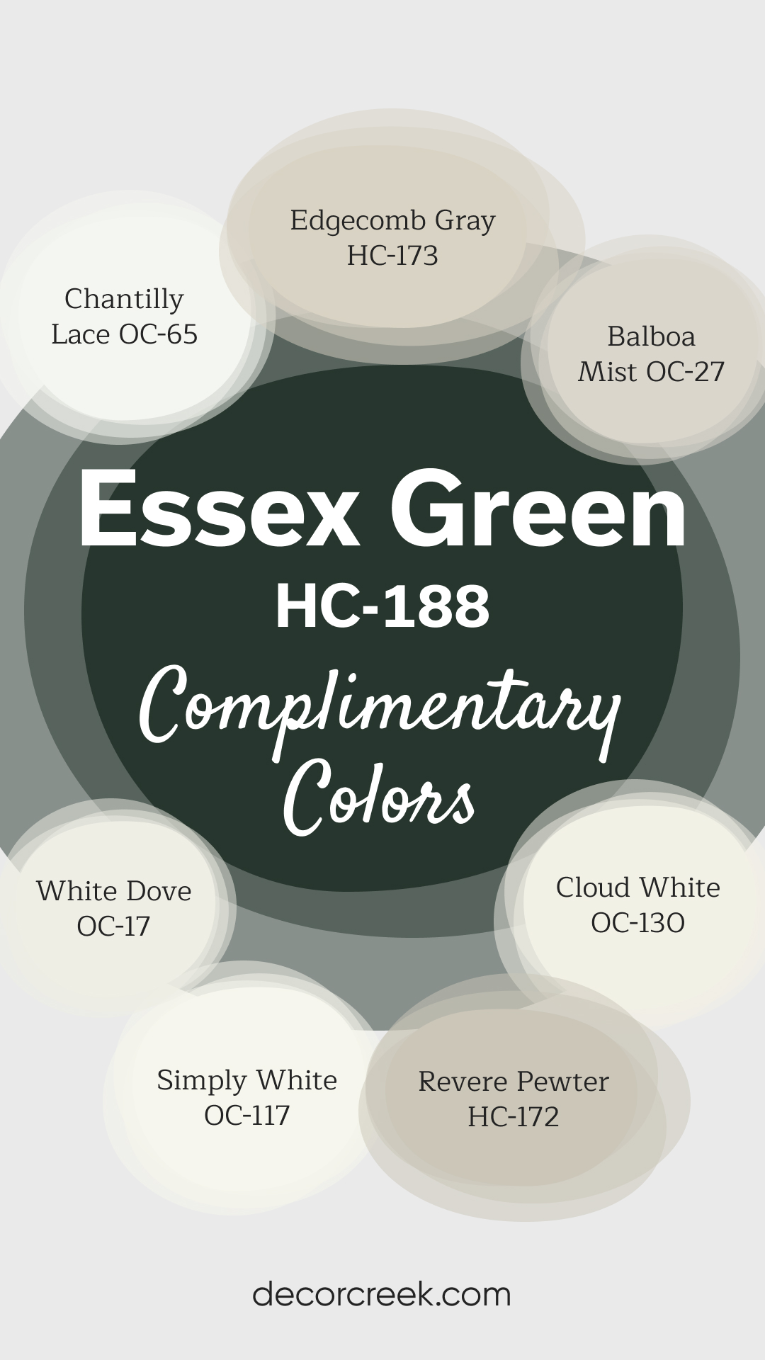 Complimentary Colors for Essex Green HC-188 Paint Color by Benjamin Moore