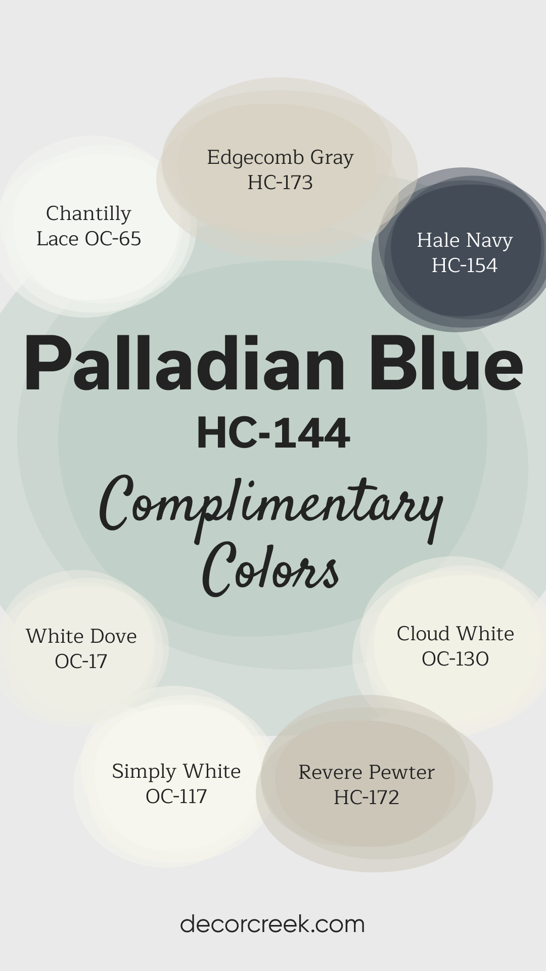 Complimentary Colors for Palladian Blue HC-144 Paint Color by Benjamin Moore