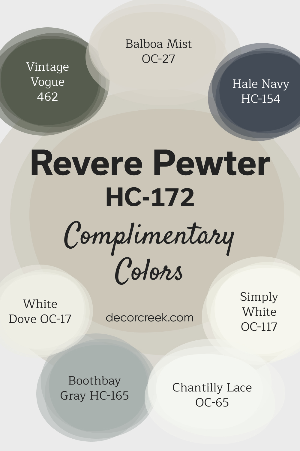 Complimentary Colors for Revere Pewter HC-172 Paint Color by Benjamin Moore