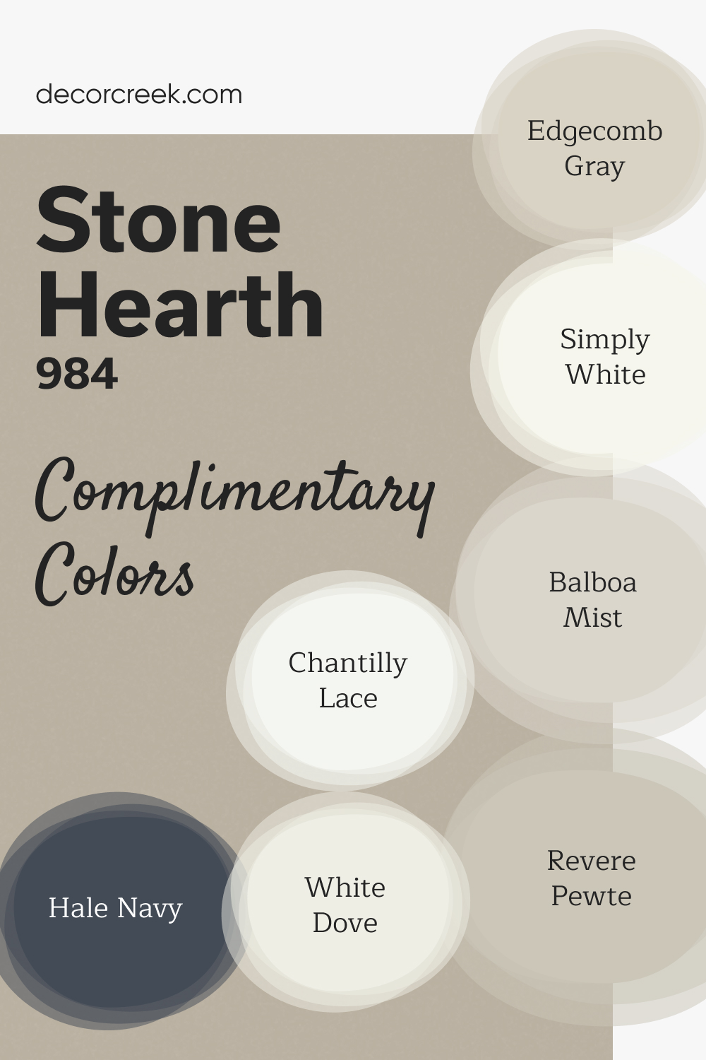 Complimentary Colors for Stone Hearth 984 Paint Color by Benjamin Moore