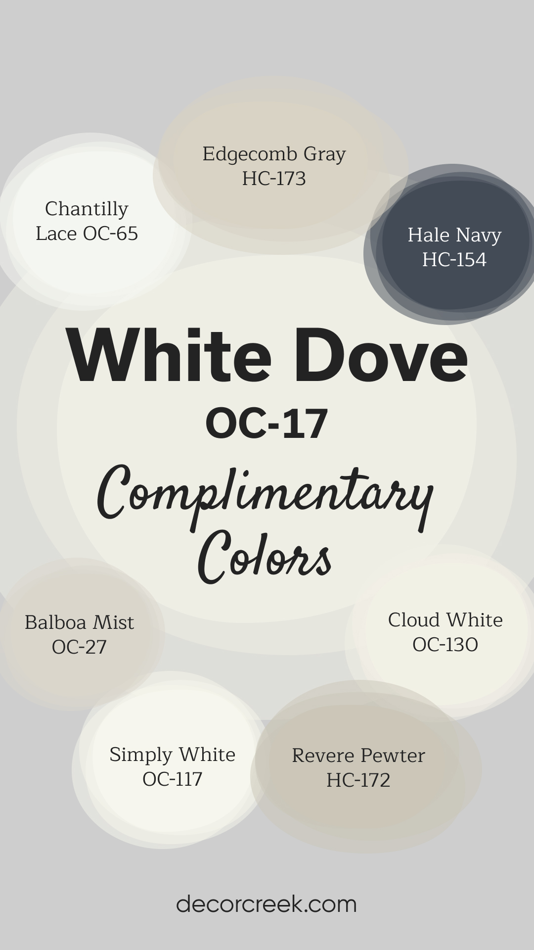 Complimentary Colors for White Dove OC-17 Paint Color by Benjamin Moore