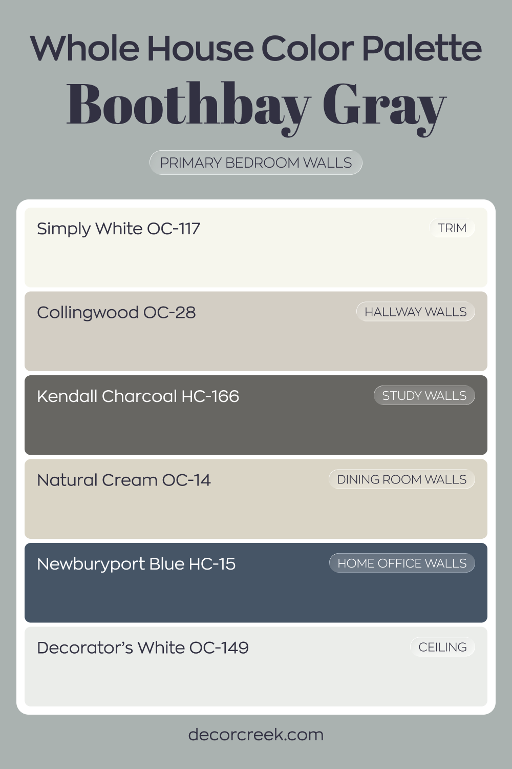 Whole House Paint Color Palette Designed Around Boothbay Gray HC-165