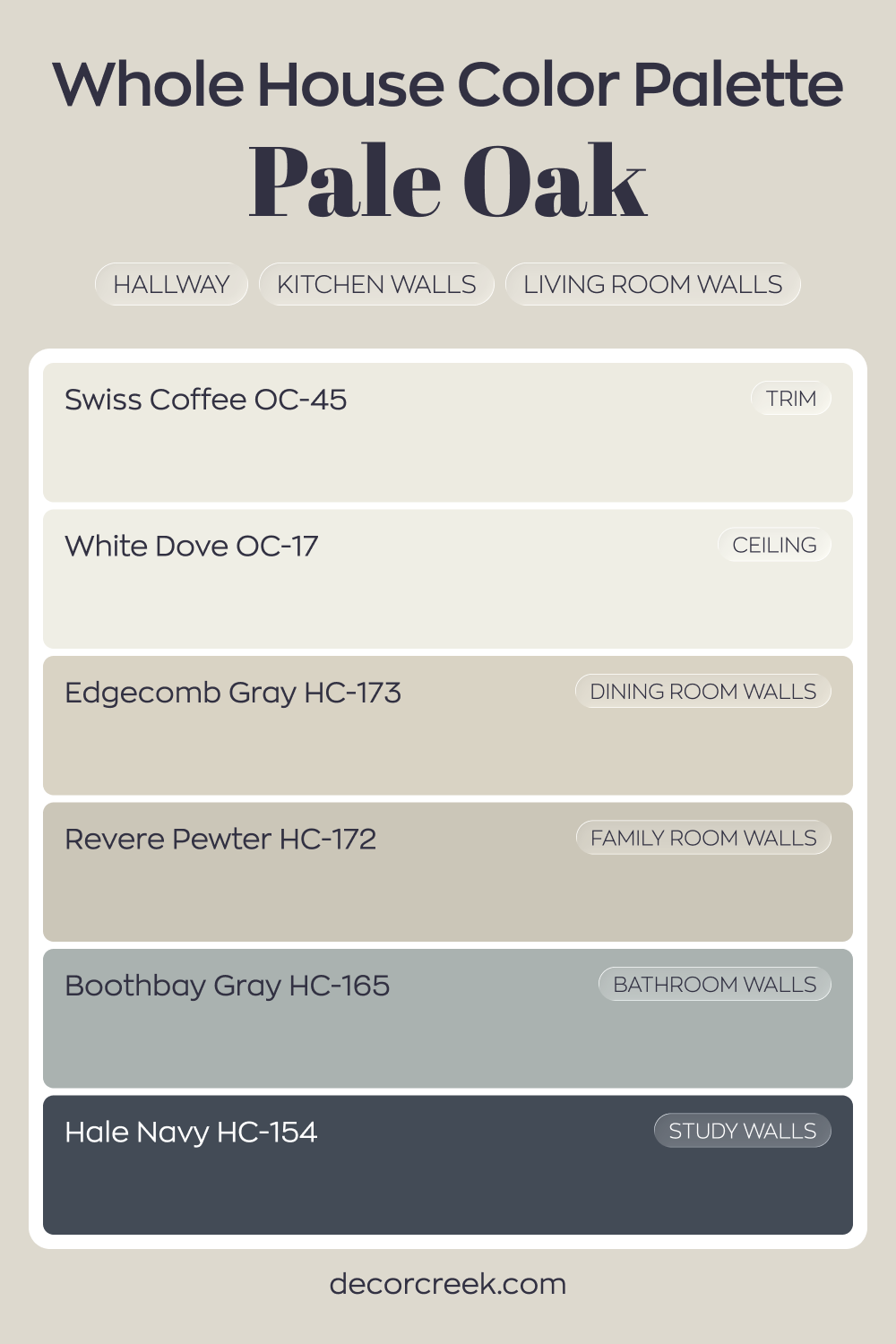 Whole House Paint Color Palette Guided By Pale Oak OC-20