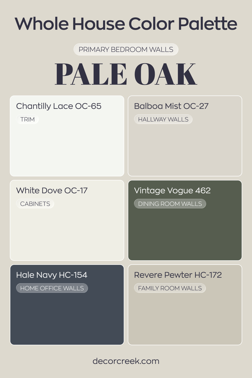 Whole house paint color palette centered around Pale Oak OC-20
