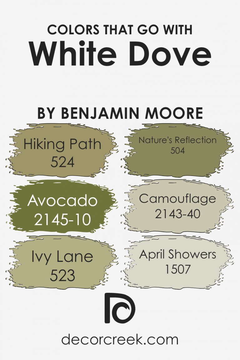 White Dove OC-17 Paint Color by Benjamin Moore - DecorCreek