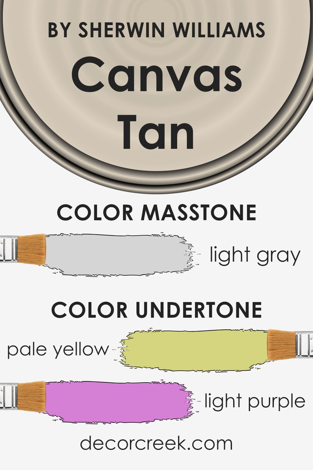 undertones_of_canvas_tan_sw_7531