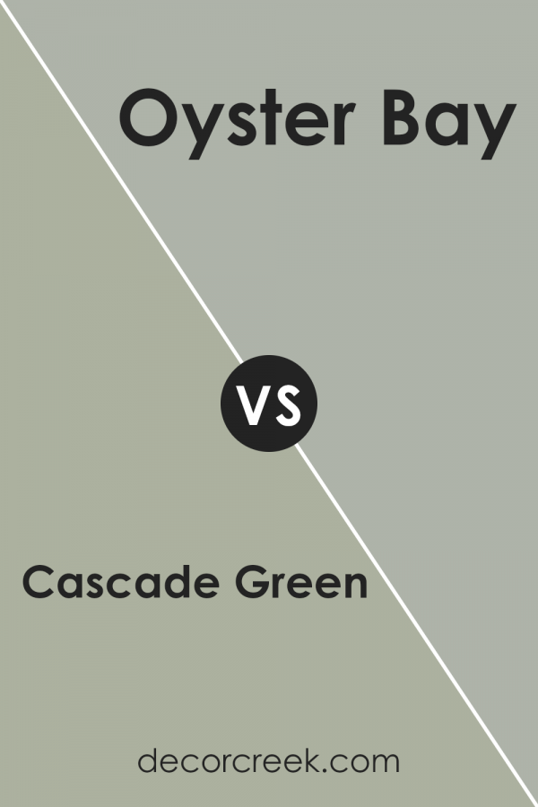 Cascade Green SW 0066 Paint Color by Sherwin Williams - DecorCreek