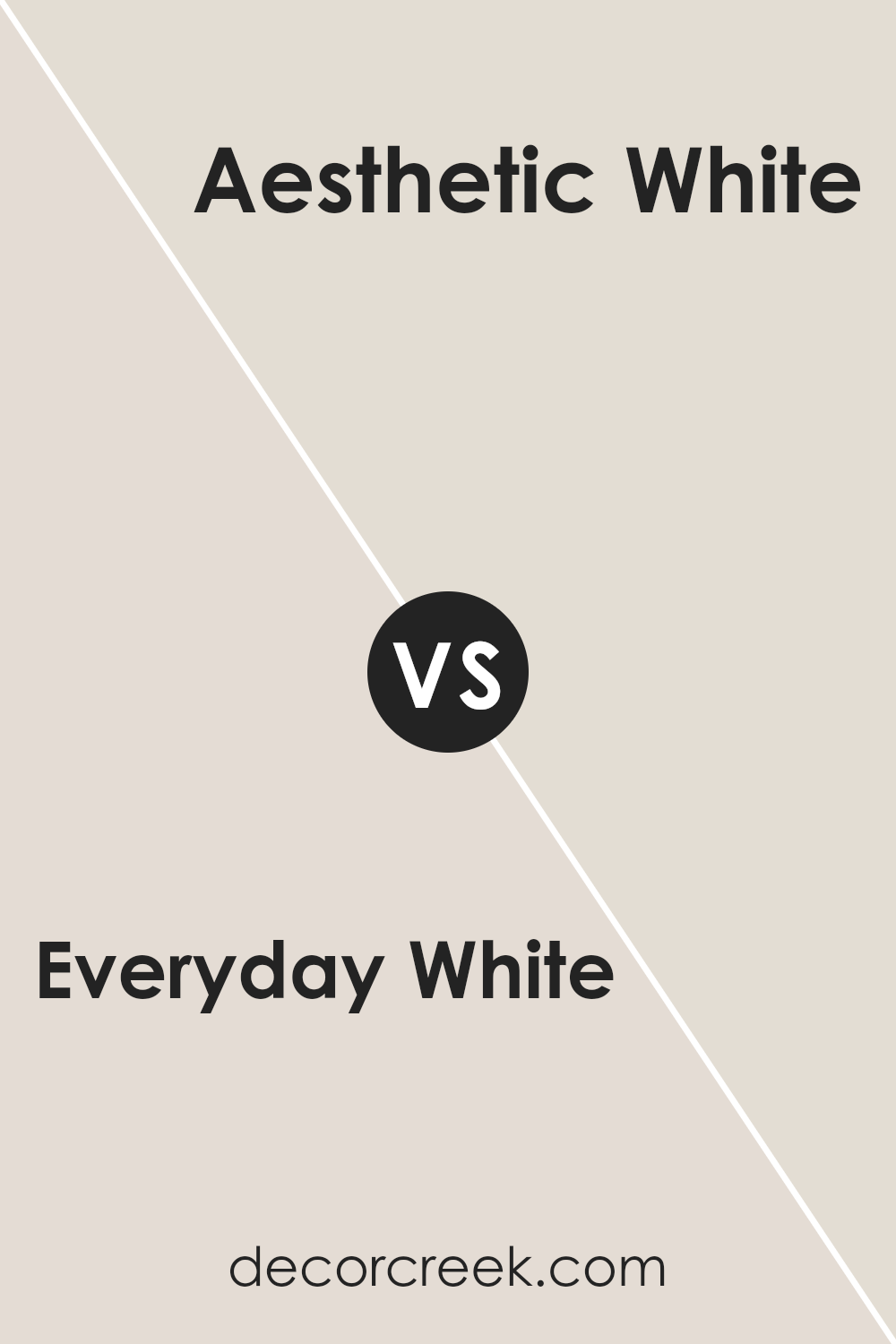 everyday_white_sw_6077_vs_aesthetic_white_sw_7035