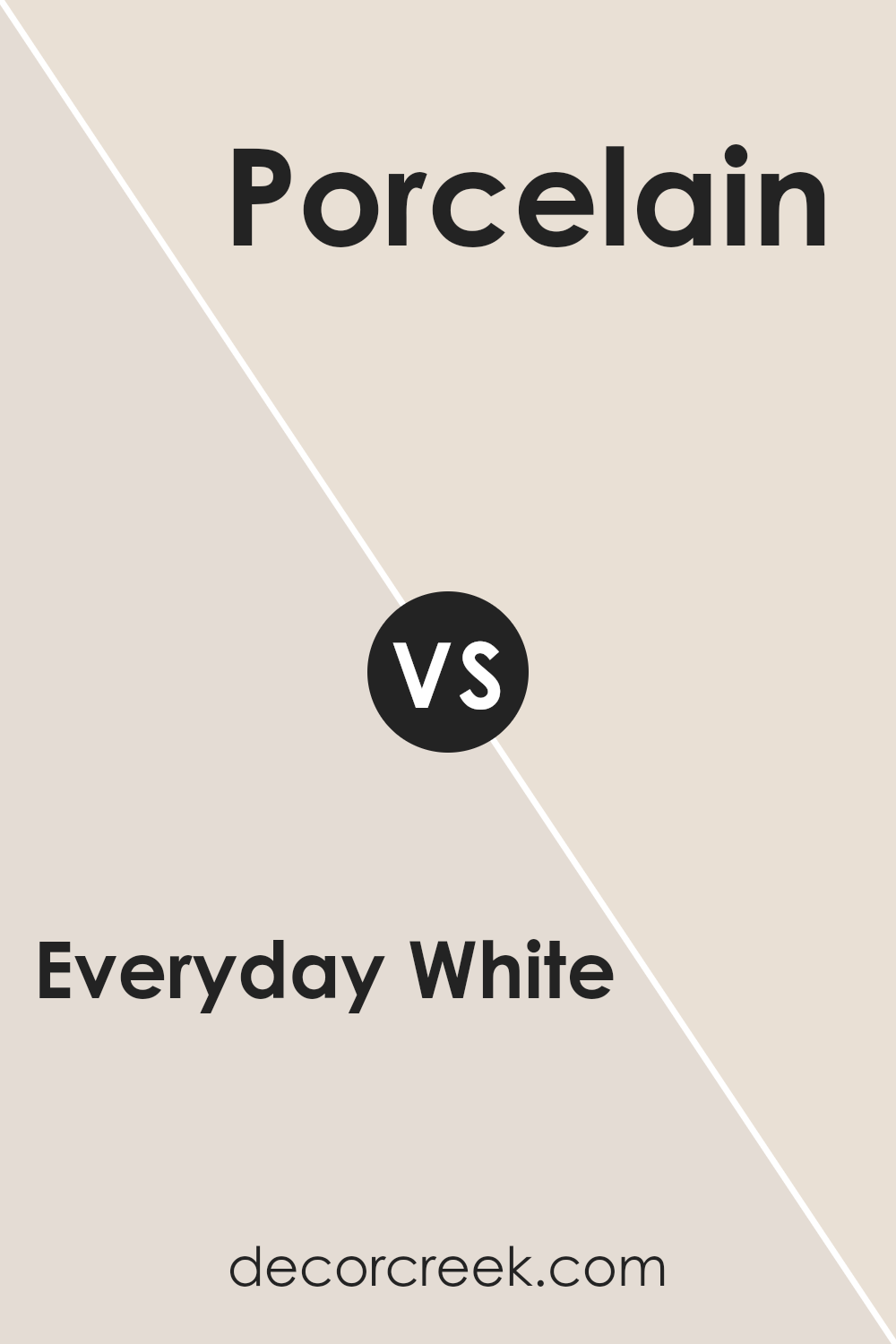 everyday_white_sw_6077_vs_porcelain_sw_0053