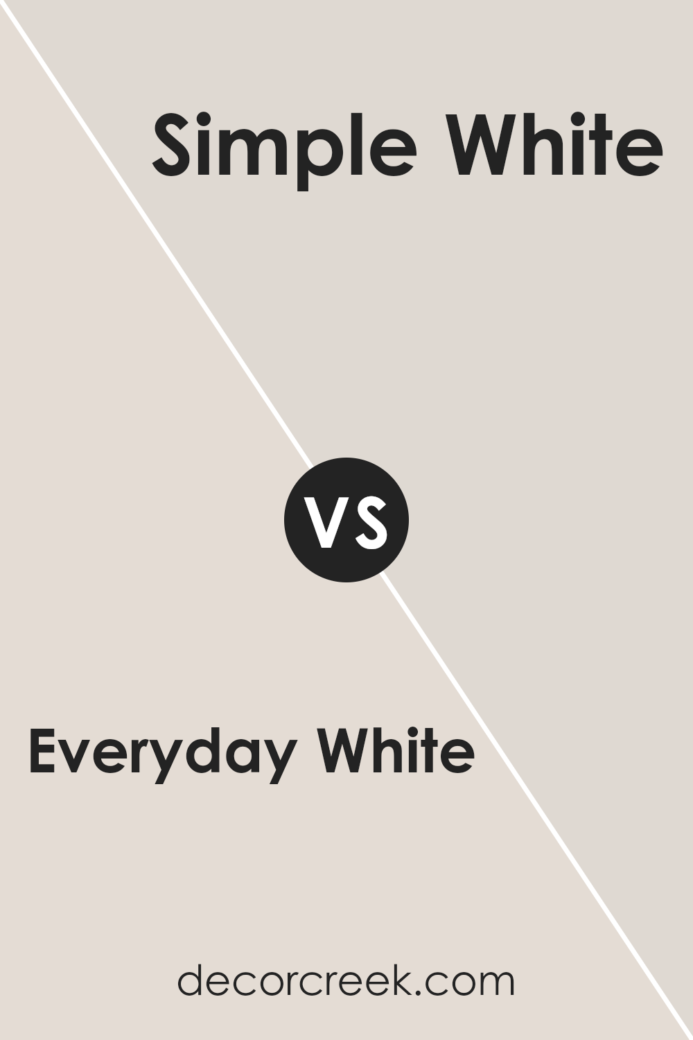 everyday_white_sw_6077_vs_simple_white_sw_7021