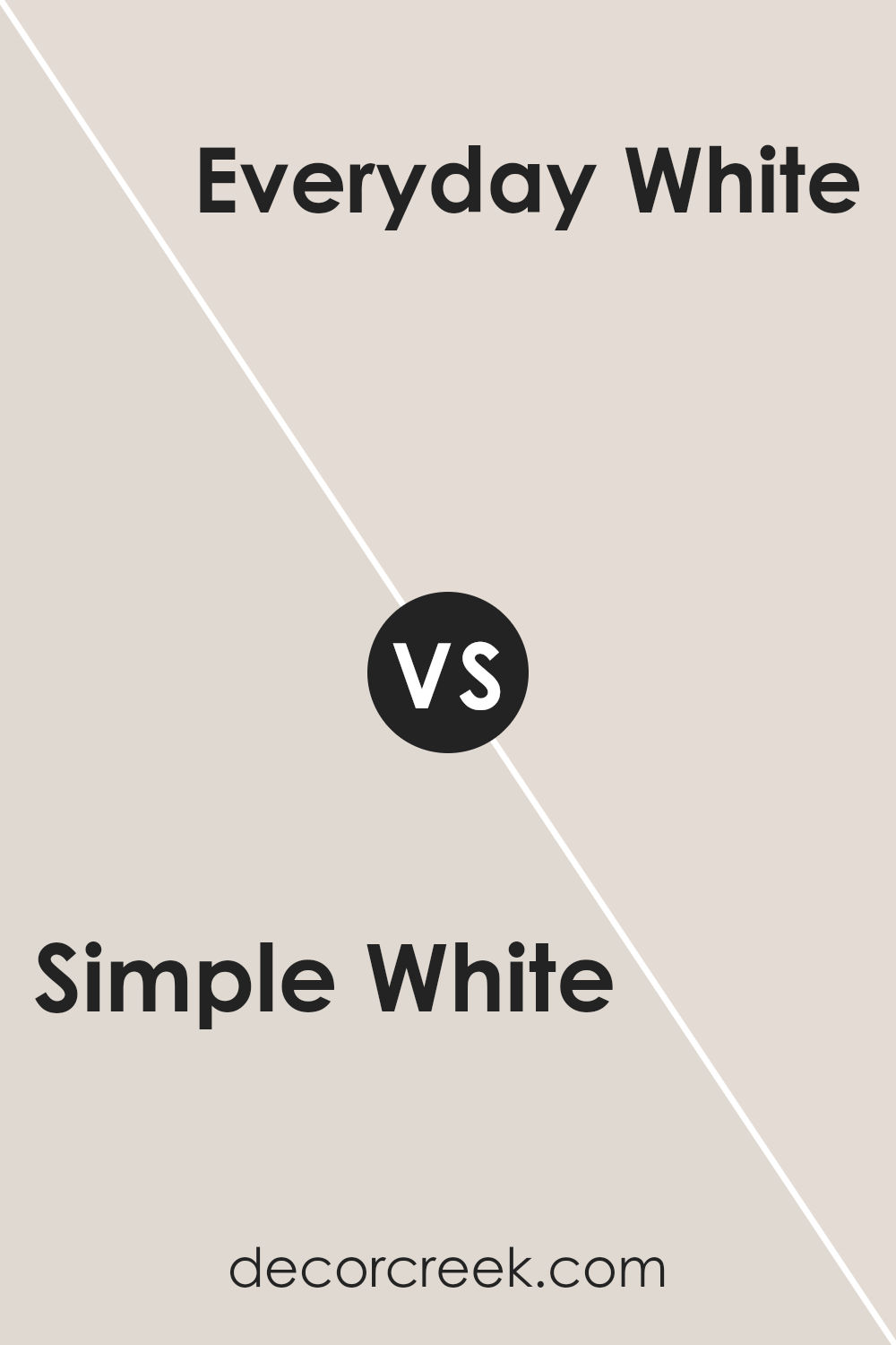 simple_white_sw_7021_vs_everyday_white_sw_6077