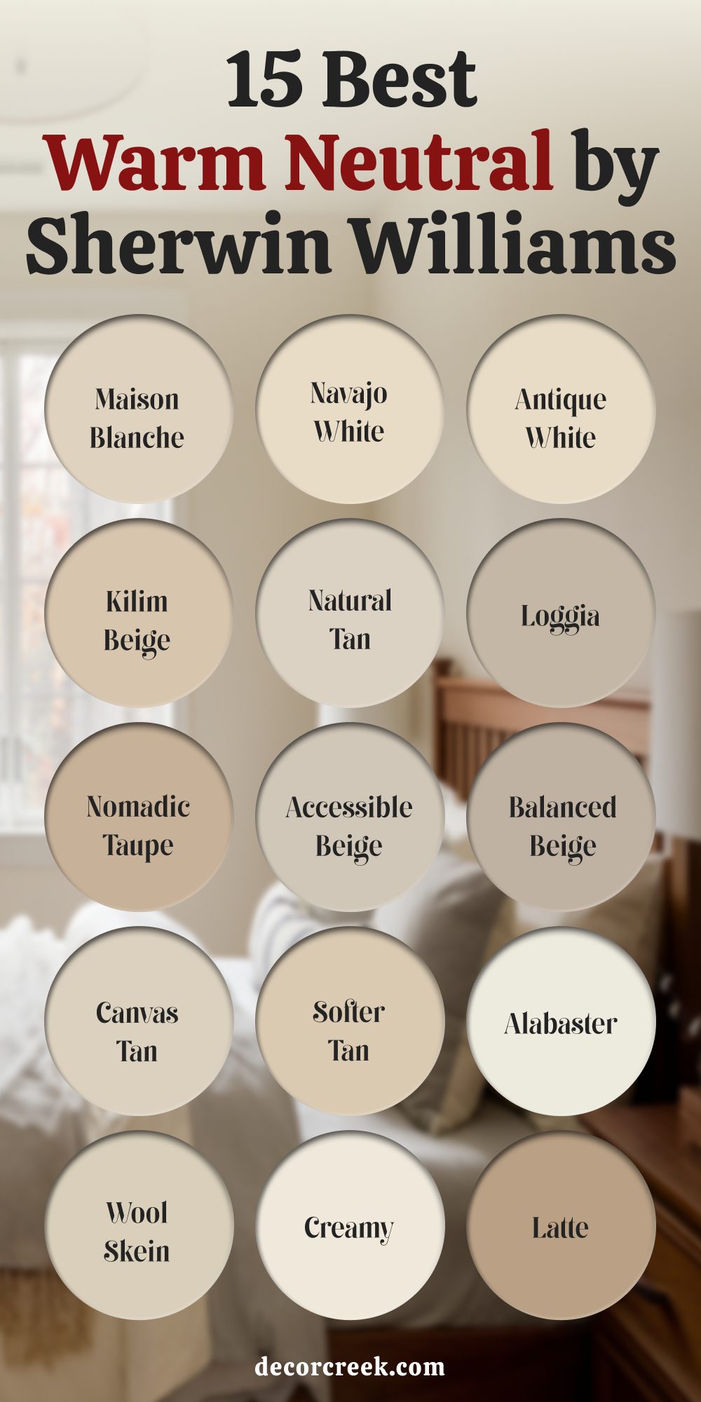 15 best warm neutral by sherwin williams