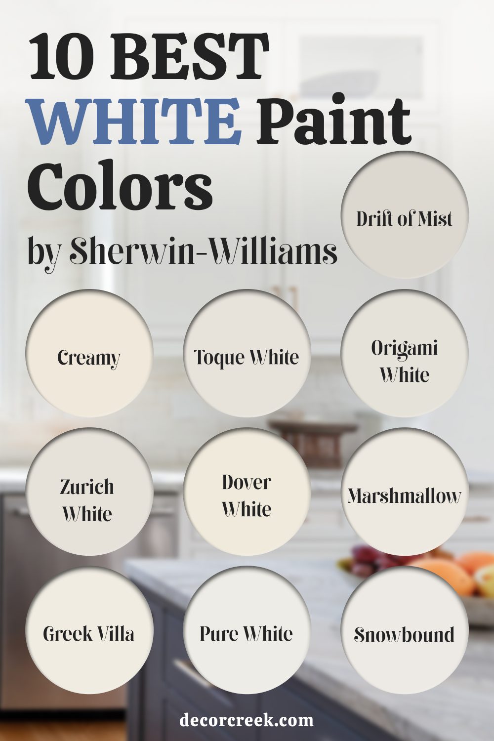 10 best white paint colors by SHerwin WIlliams