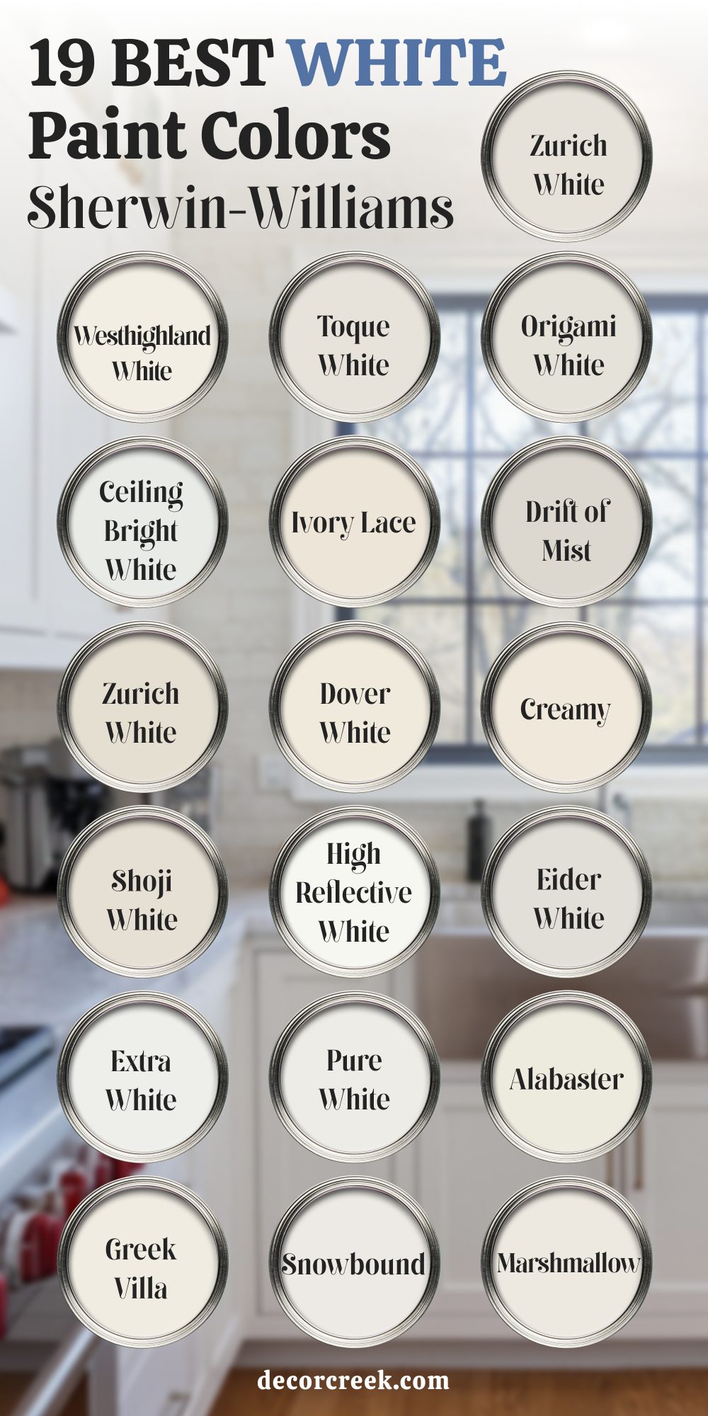 19 best white paint colors by SHerwin WIlliams