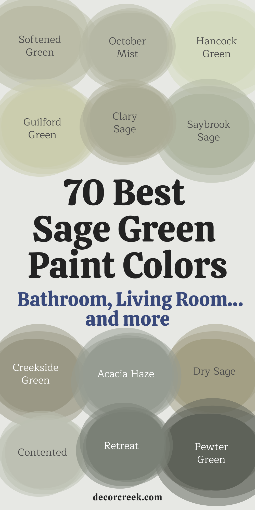 70 Best Sage Green Paint Colors, Bedroom, Bathroom, Living Room and more