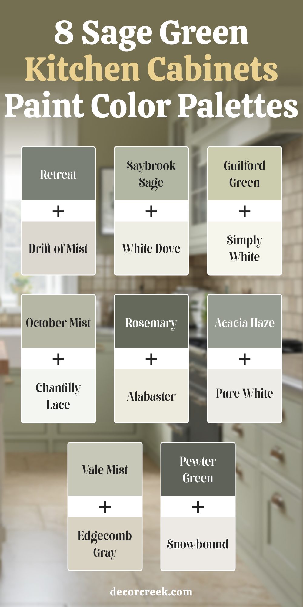 8 Sage Green Kitchen Cabinets Paint Color Palettes