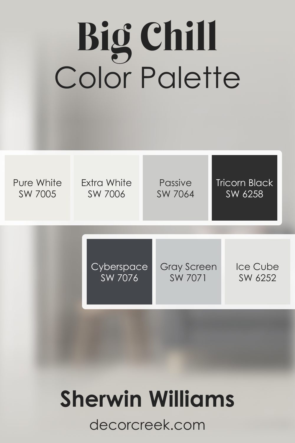 Big Chill SW 7648 by Sherwin Williams Color Palette