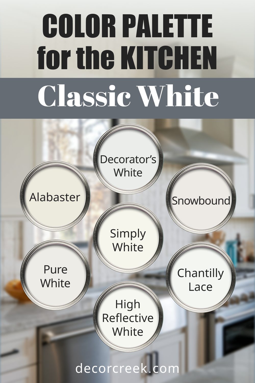 Classic White Kitchen - 19 Best Paint Color Palettes for the Kitchen