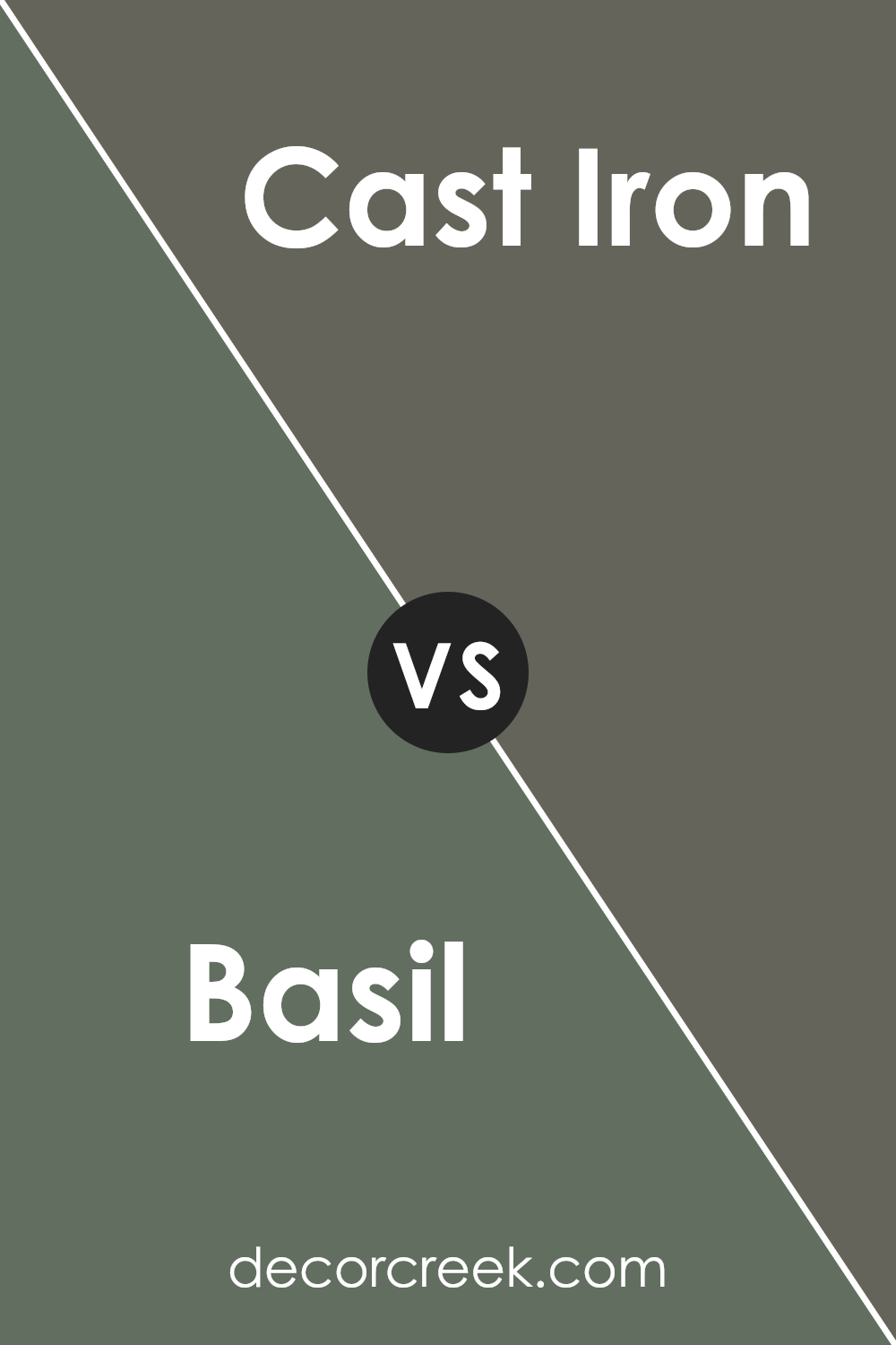 basil_sw_6194_vs_cast_iron_sw_6202