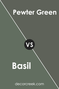 Basil SW 6194 Paint Color by Sherwin Williams - DecorCreek