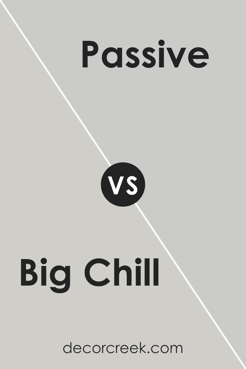 big_chill_sw_7648_vs_passive_sw_7064