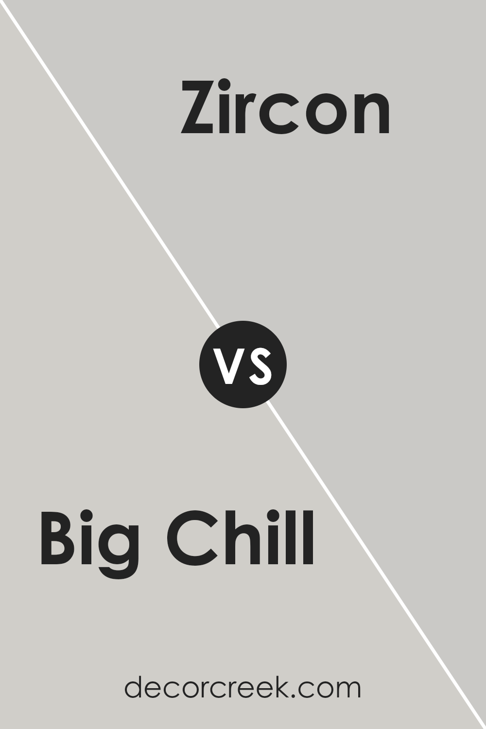 big_chill_sw_7648_vs_zircon_sw_7667