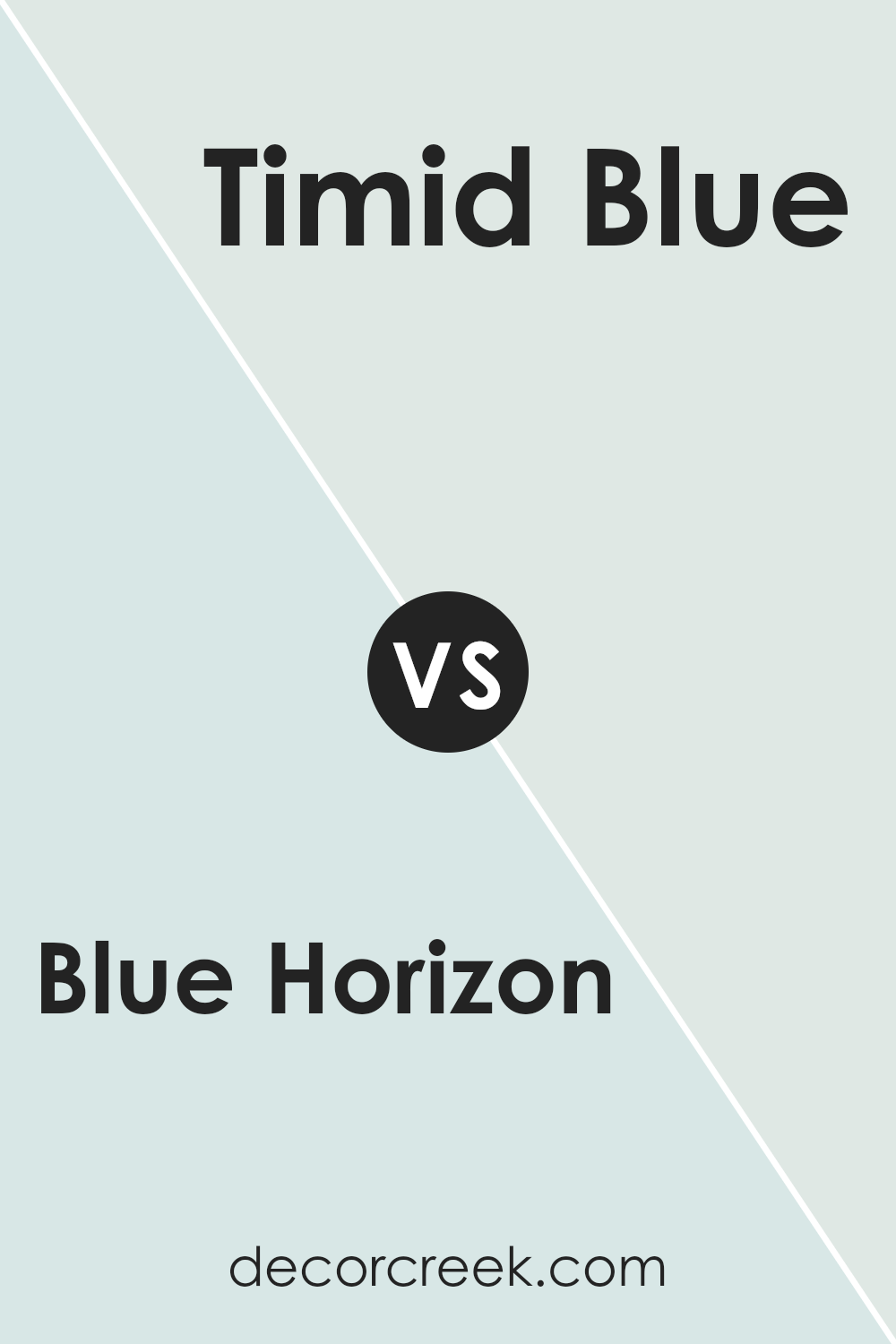 blue_horizon_sw_6497_vs_timid_blue_sw_6490