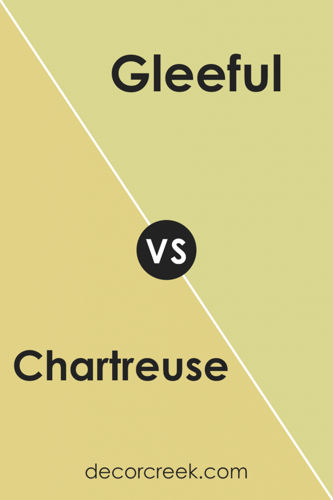 Chartreuse SW 0073 Paint Color by Sherwin Williams - DecorCreek