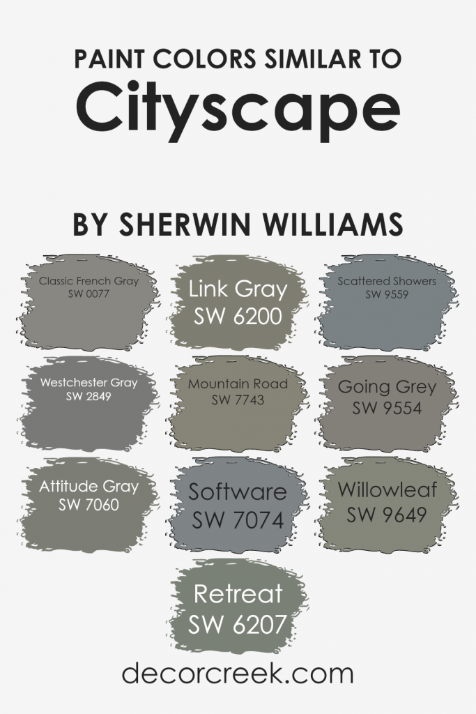 Cityscape SW 7067 Paint Color by Sherwin Williams - DecorCreek